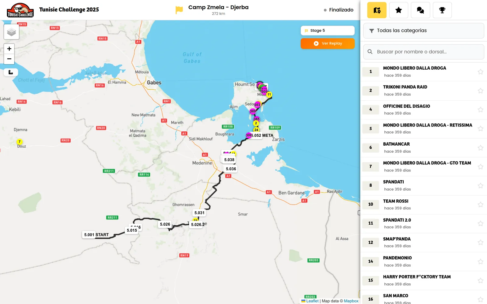 Live Tracking for Tunisie Challenge 2025, stage 5 from Camp Zmela to Djerba: route, waypoints and every crew on the map, with the live order on the right.